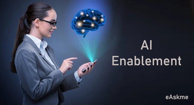 How AI Enablement Transforms Business Operations