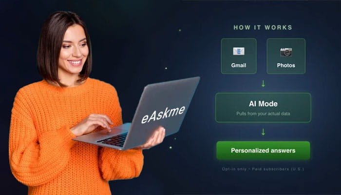 Google’s AI Mode Personal Intelligence Feature is Free for All: But in the U.S. Only | eAskme