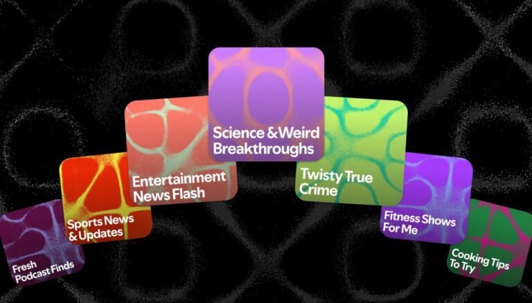 Spotify’s prompted playlist feature will now work for podcasts, too